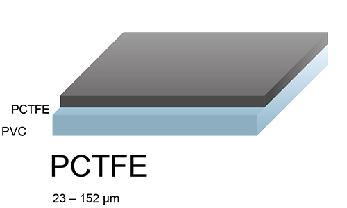 PVC-PCTFE