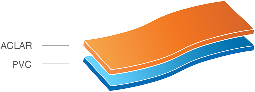 aclar pvc